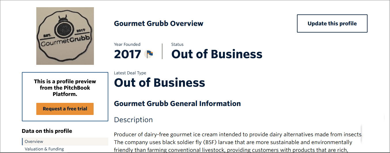 Bill Gates is not behind Gourmet Grubb