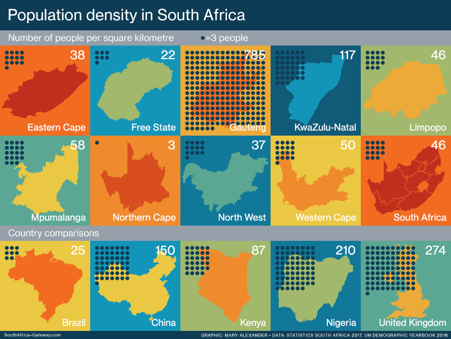 Infographic with maps showing the population density of South Africa and each of South Africa's nine provinces, and comparing it to population density in Brazil, China, Kenya, Nigeria and the UK.